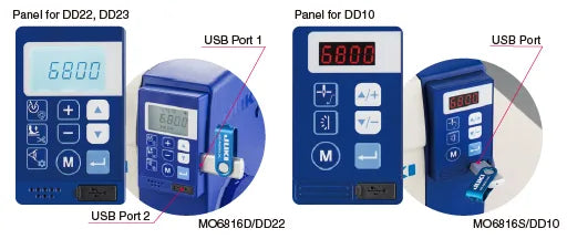 Juki MO-6814 Series Industrial Overlock Machine – 4 Thread Safety Stitch Complete Set with Table & Silent Motor