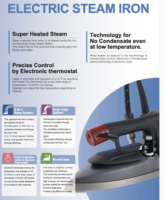 Naomoto Professional Industrial Steam Iron