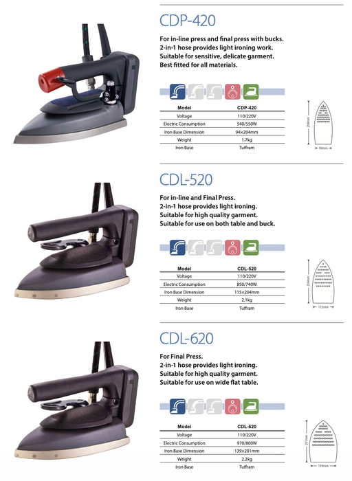 A product comparison chart showing three ironing irons from NAOMOTO, side by side: CDP-420, CDL-520, and CDL-620, each with model specs, icons, and small diagram illustrations.
