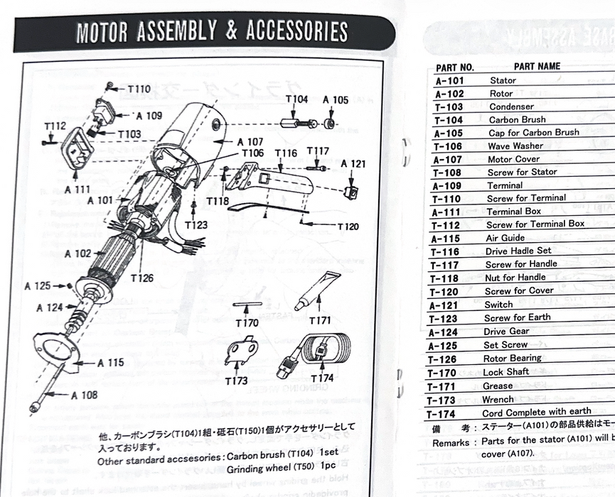 OCTA Round Cutter, Model RS-100NA Part List. MOTOR ASSEMBLY & ACCESSORIES page.