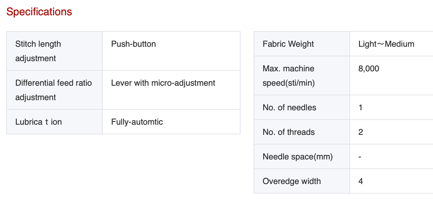 A specifications table of PEGASUS MX5203-A-02/223 Serger Overlock Machine, for inner wear seamless technology.  'M-stitch' technology developed by PEGASUS. stitch length adjustment, differential feed ratio adjustment, and fully-automatic lubrication.