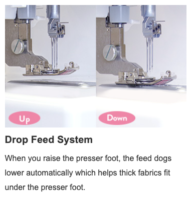PRE-ORDER Primo BLP6 Cover Stitch Machine - Ban Soon Sewing Machine Pte Ltd