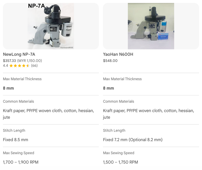 A comparison table listing two sewing machines: the NewLong NP-7A on the left and the YaoHan N600H on the right, with product photos, prices, ratings, and technical specifications like material thickness and sewing speed.