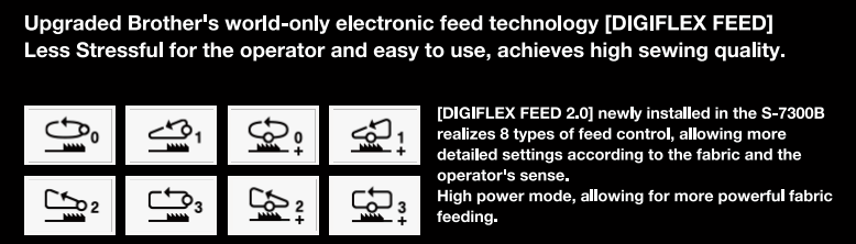 Brother S-7300B Direct Drive Lockstitch Sewing Machine – Electronic Feed, Thread Trimmer & DigiFlex Feed2.0 System