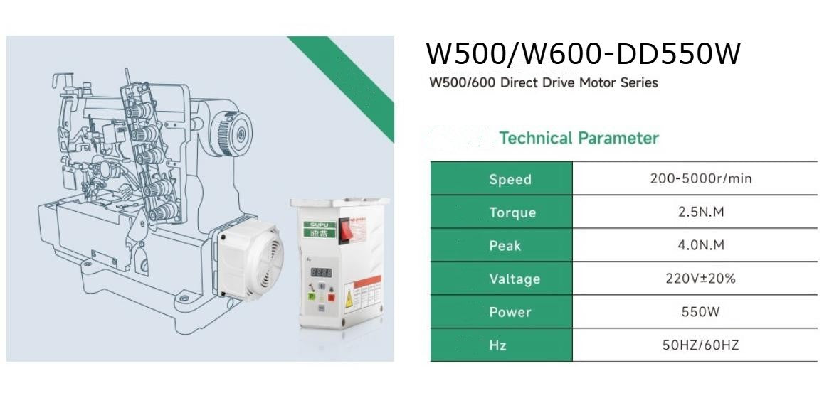 W500/W600-DD550W-Direct Drive Motor series