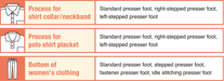 Turret Presser Bar for Lockstitch Machines- 40257811 & MAS07300AA0 - application options